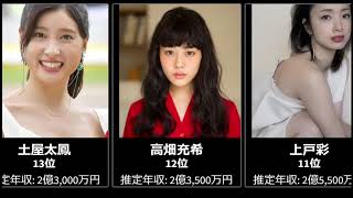 女優年収ランキングTOP20【年収比較】