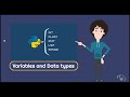 Python Variables Explained: A Dive into the Basics!