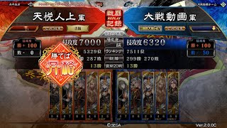 【天悅人上タイム】【八州昇格】司馬師 Vs 司馬師【三国志大戦】