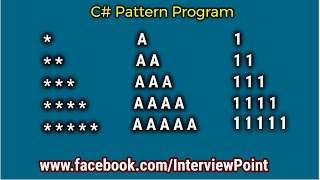 Star Pattern Program in C#.Net | Interview Pattern Programs in C# | Interview Point