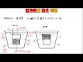 발명의 탄생 14 라면의 발명 ramen instant noodle