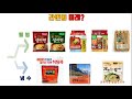 발명의 탄생 14 라면의 발명 ramen instant noodle