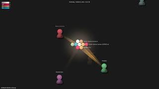 meltwater/docker-cleanup - Gource visualisation