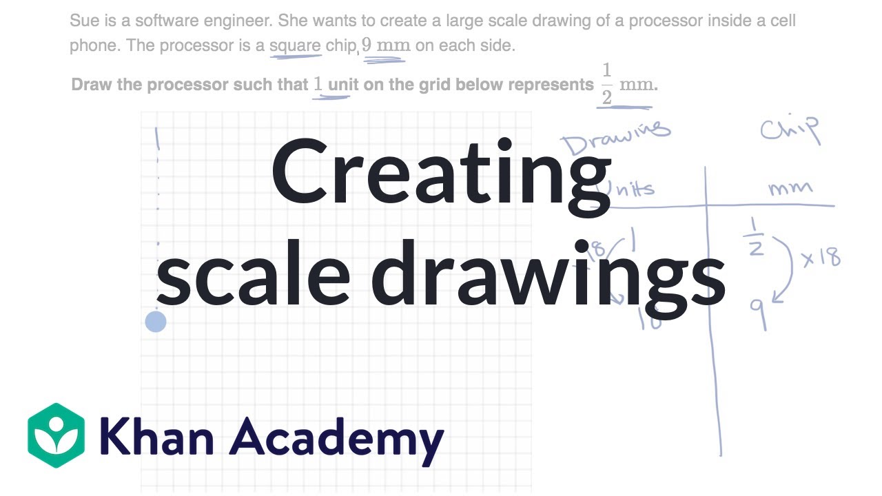 How To Do Scale Drawing 7 Grade