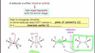 Chirality