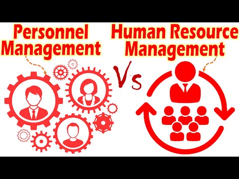 What is personnel and human resource management?