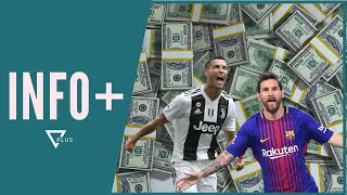 INFO+ / Futbollistët më të pasur në botë! As Messi as Ronaldo në vendin e parë - Vizion Plus