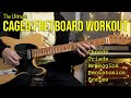 The Ultimate CAGED Fretboard Knowledge Workout