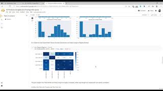 Decision Tree Classifier on Iris Data Set