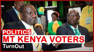 POLITICS| Blow To Ruto Over Mt Kenya Voters Turnout | news 54