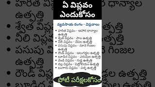 హరిత విప్లవం దేని కోసం ఉద్దేశించినది #ఎరువుల ఉత్పత్తి ఏ విప్లవానికి చెందినది #వ్యవసాయరంగ విప్లవాలు-1