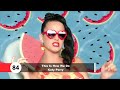 Top 100 Most Viewed Songs Of All Time (VEVO)