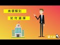 【台北商標註冊推薦】註冊商標，類別的選擇很重要！ep.14 申請商標｜碩大叔｜碩品智權事務所