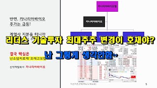 리더스기술투자 최대주주 변경공시 해석