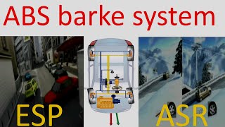 ABS barke system (part3) electronic stability program esp asr