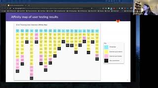 UX Showcase: Error Tracking