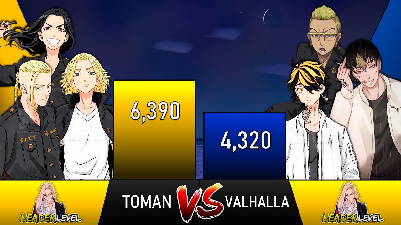 TOMAN VS VALHALLA - TOKYO REVENGERS | KISE SENSEI - YouTube