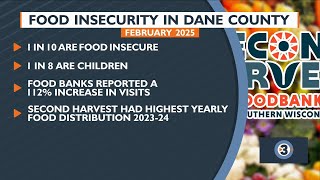 Report shows food insecurity rising in Dane County