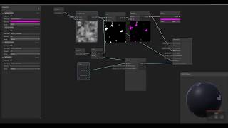 Dissolve Shader Graph Unity5 Material