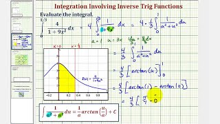 Ej: Integración definida que involucra tangente inversa con sustitución en U - 1 / (a ^ 2 + u ^ 2)