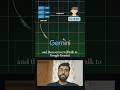 How to build a Chatbot using React Js and Gemini AI #shorts #ai