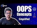 OOPS Concepts Simplified | Tamil | Java | The Fullstack Club