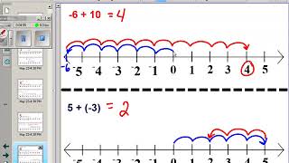 Adding Integers Using Models