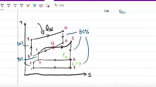 Thermodynamics MECH3001 - Assignment 2 Question 4