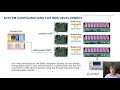 Battery Management System using Altair Embed