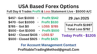 Forex Options Trading: Top 3 Strategies for High Probability Trades