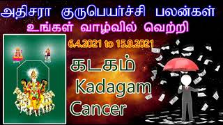 கடகம் குரு அதிசார பெயர்ச்சி பலன்கள் 2021/Athisara Guru Peyarchi 2021 /Kadaga Rasi 2021 Tamil