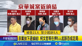 檢拋魚餌? 昨訊問李文娟 法界:李文宗恐為妹認罪眾望董事會臨時喊卡 洪健益爆:董事想辭職也無法 ｜三立新聞網 SETN.com