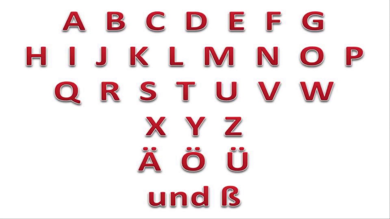 Alphabet Deutsch