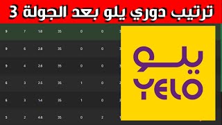 ترتيب دوري يلو بعد الجولة 3 الثالثة⚽️دوري الدرجة الأولى السعودي 2023-2022