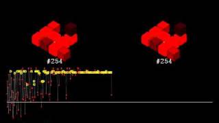 Binary-driven Genetic Algorithm Experiment 2.3