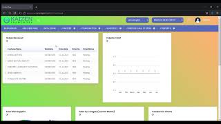 Group By Columns in Report. Kaizen Framework. Low Code Platform.