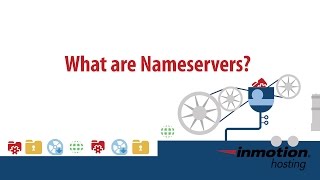 What are Nameservers?