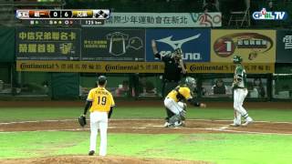 05/06 統一 vs 兄弟 賽後，鄭凱文主投七局送出7K