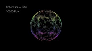 Flocking on Sphere