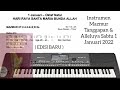 Instrumen Mazmur Tanggapan (EDISI BARU) - Hari Raya Santa Maria Bunda Allah 1 Januari 2022 - Tahun C