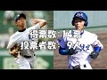 高校野球校歌　人気投票結果発表　～山梨県大会～