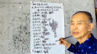 傳統山水畫技法講解：雙勾樹葉的畫法總結