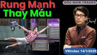 Rung Lắc Mạnh Để Thay Máu! | Chứng Khoán Ngày Mai | Góc Nhìn Trader
