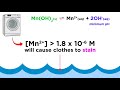 Predicting Precipitation With Ksp Values