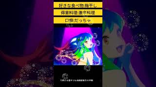 うる星やつら　ラムちゃんとは？　2022年