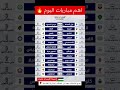 أهم مباريات اليوم 🔥 جميع_المباريات اهم_مباريات_اليوم توقيت_مباريات_اليوم مباريات_دوري_ابطال_اوربا