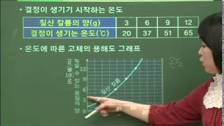 화학_16강_물질의 특성3_EBS 중학과학 개념끝장내기