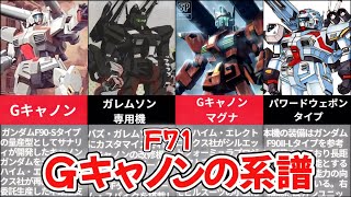 【F71】Gキャノンの系譜。悲しきMSの歴史と開発の背景【機動戦士ガンダムF91】【ガンダム解説】