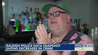 Raleigh police data paints picture of up-and-down crime trends in city