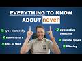 The Never Type Explained: Everything You Need To Know - Advanced TypeScript